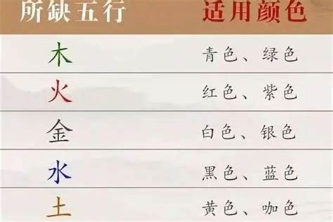 丽五行属什么|丽字的五行属性